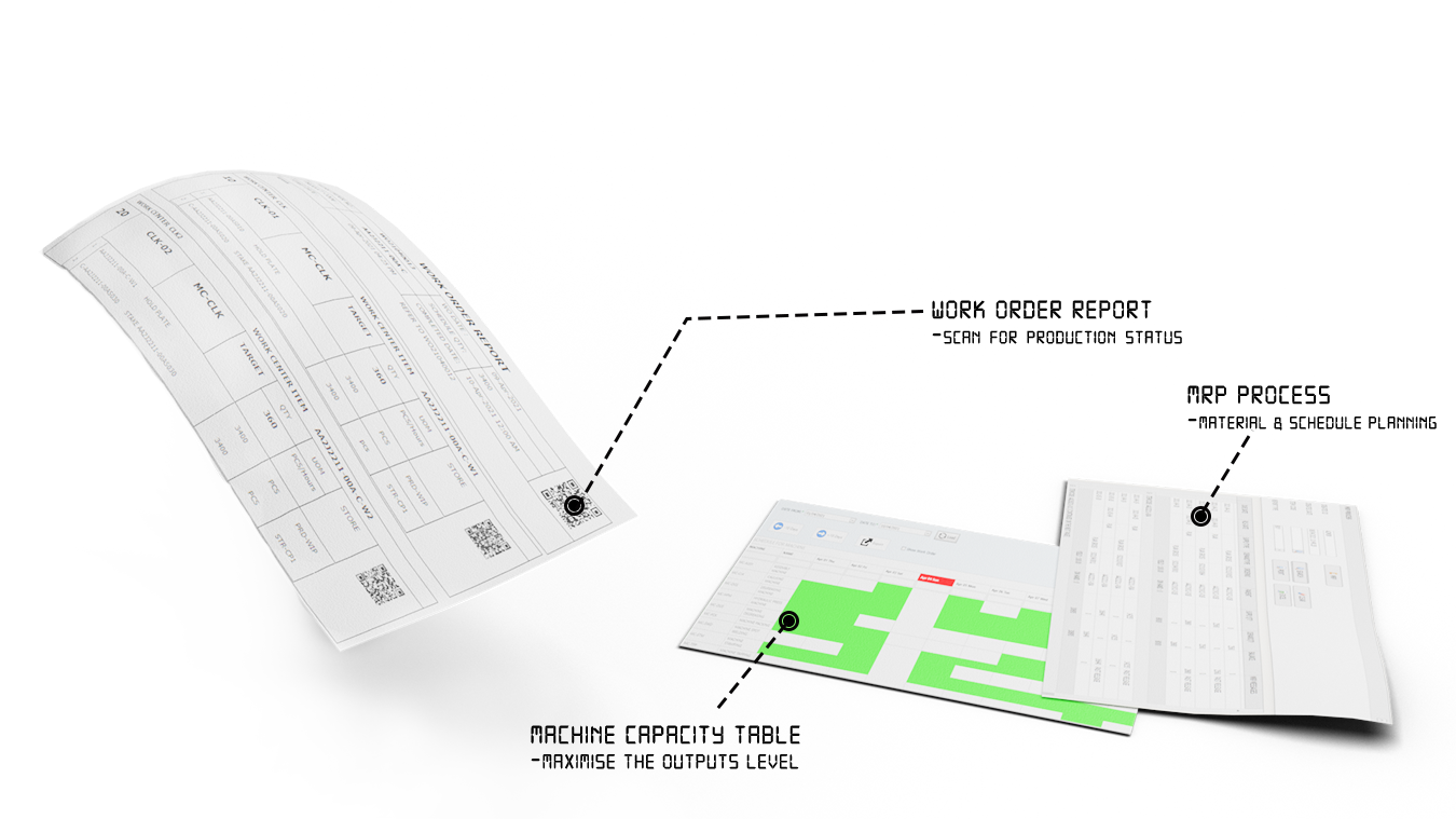 Comprehensive Training